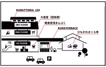 お食事処 | 浅間酒造観光センター